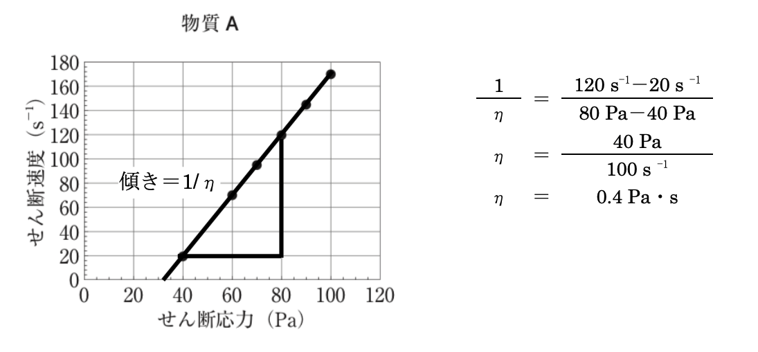 解説画像